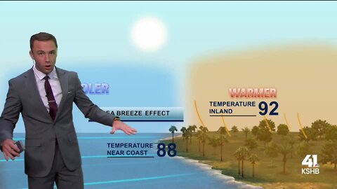 Weather Academy: Sept. 27