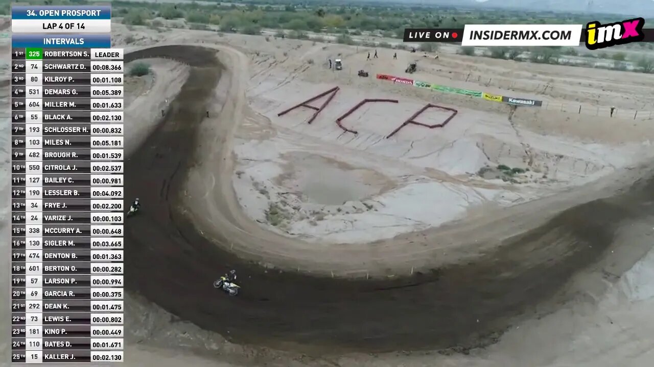 Open Pro Sport | Moto 2 Replay | Arizona Open 2019