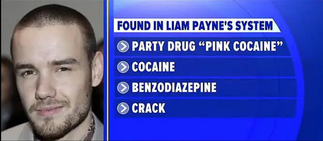 Poisoned? Then Thrown? | Liam Payne had a mixture of drugs in his system when he fell to his death