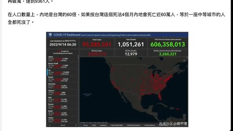 2022年COVID-19的殺傷力：用兩組數字說明