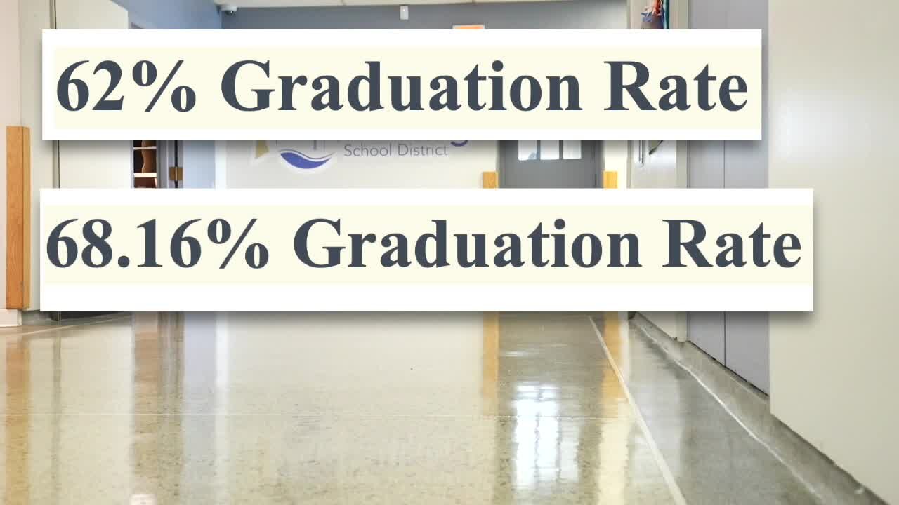 Lansing School District graduation rate increases from last year