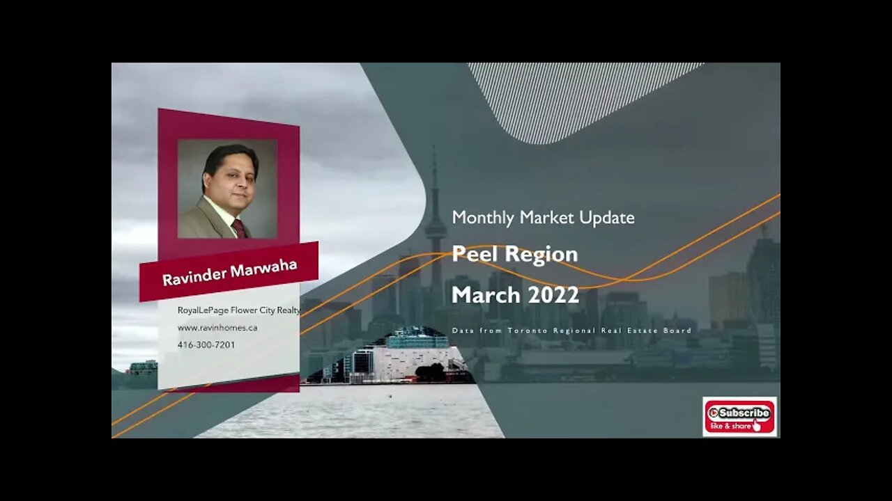 Peel Region Monthly Market Update March 2022