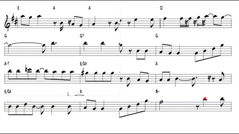 Queen Don't Stop Me Now Tenor Sax