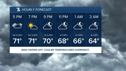 7 Weather 5pm Update, Tuesday, August 30