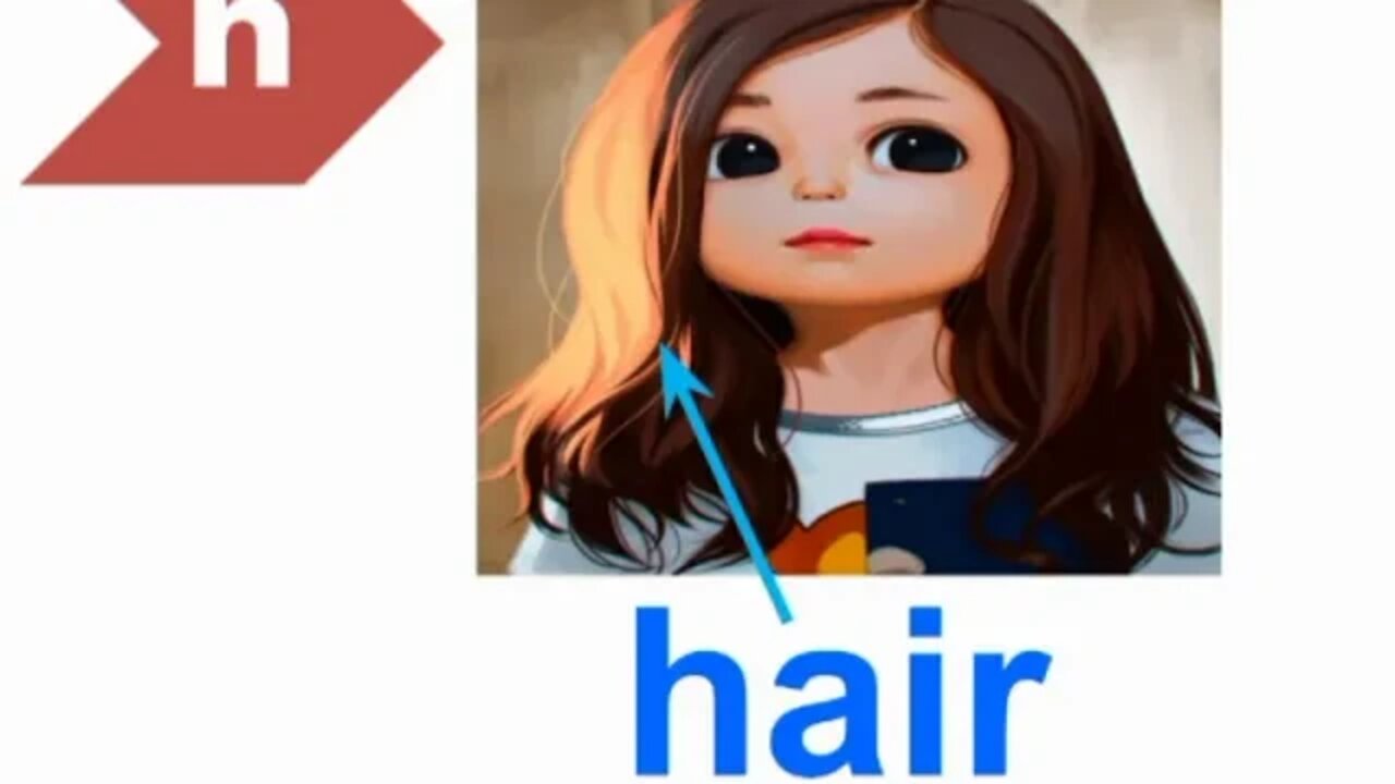 Nursery Oxford Book Reading Page No 18 Part III