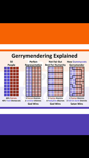 Gerrymandered Wisconsin Map Thrown Out