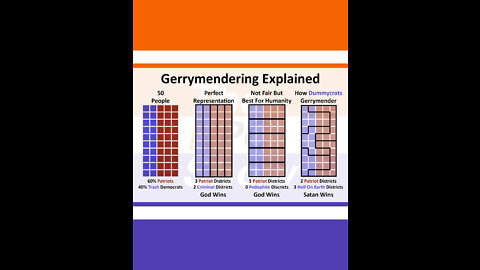 Gerrymandered Wisconsin Map Thrown Out