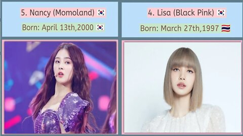 Top 10 Most Beautiful K-Pop Female Idols | 2022