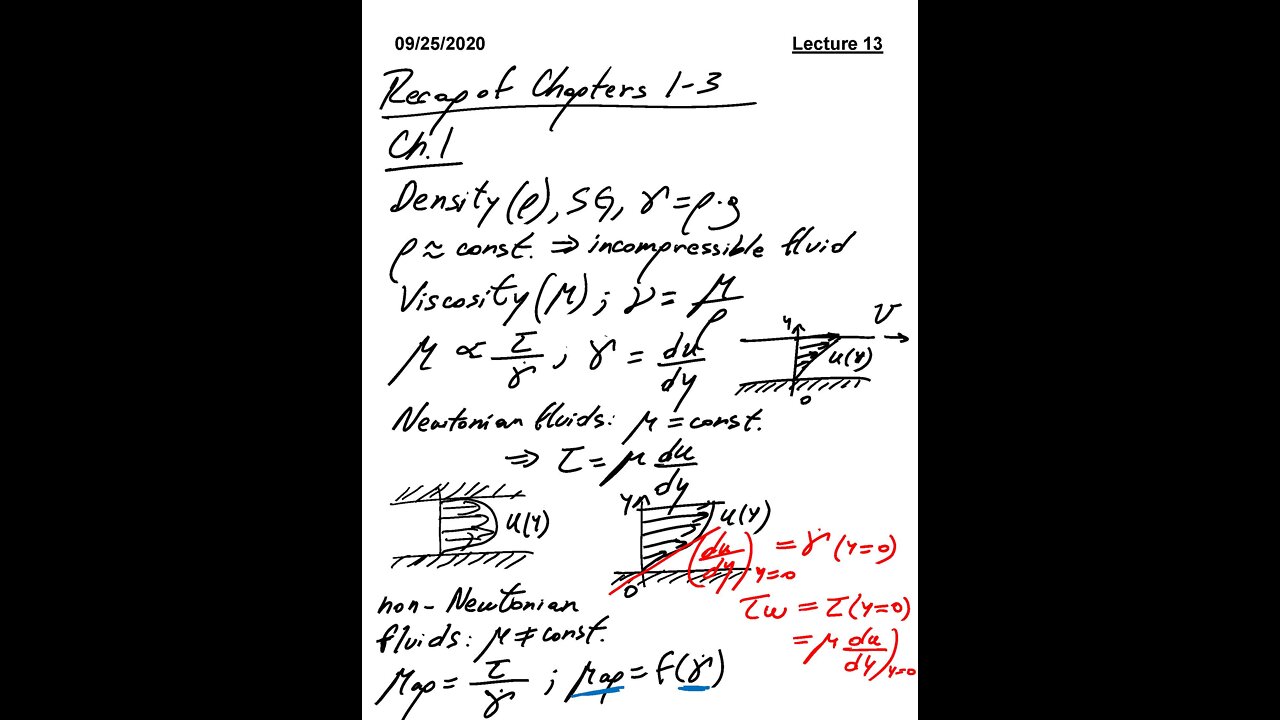 ME 3663.002 Fluid Mechanics Fall 2020 - Lecture 13
