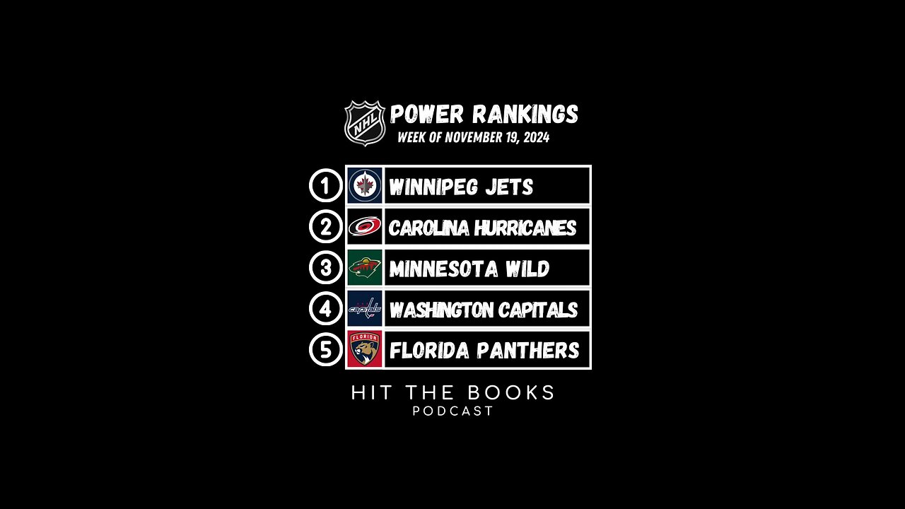 Power Rankings for the week of 11/19/2024 in the NHL🏒