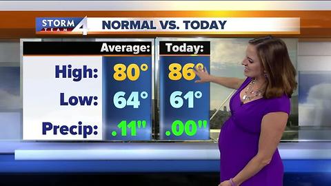 Jesse Ritka's Tuesday 5pm Storm Team 4cast