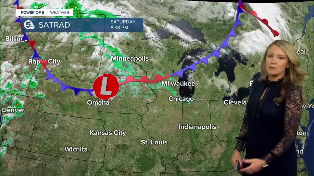 Cleveland weather