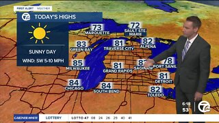 Detroit Weather Outlook: Another sunny day before rain returns late tonight