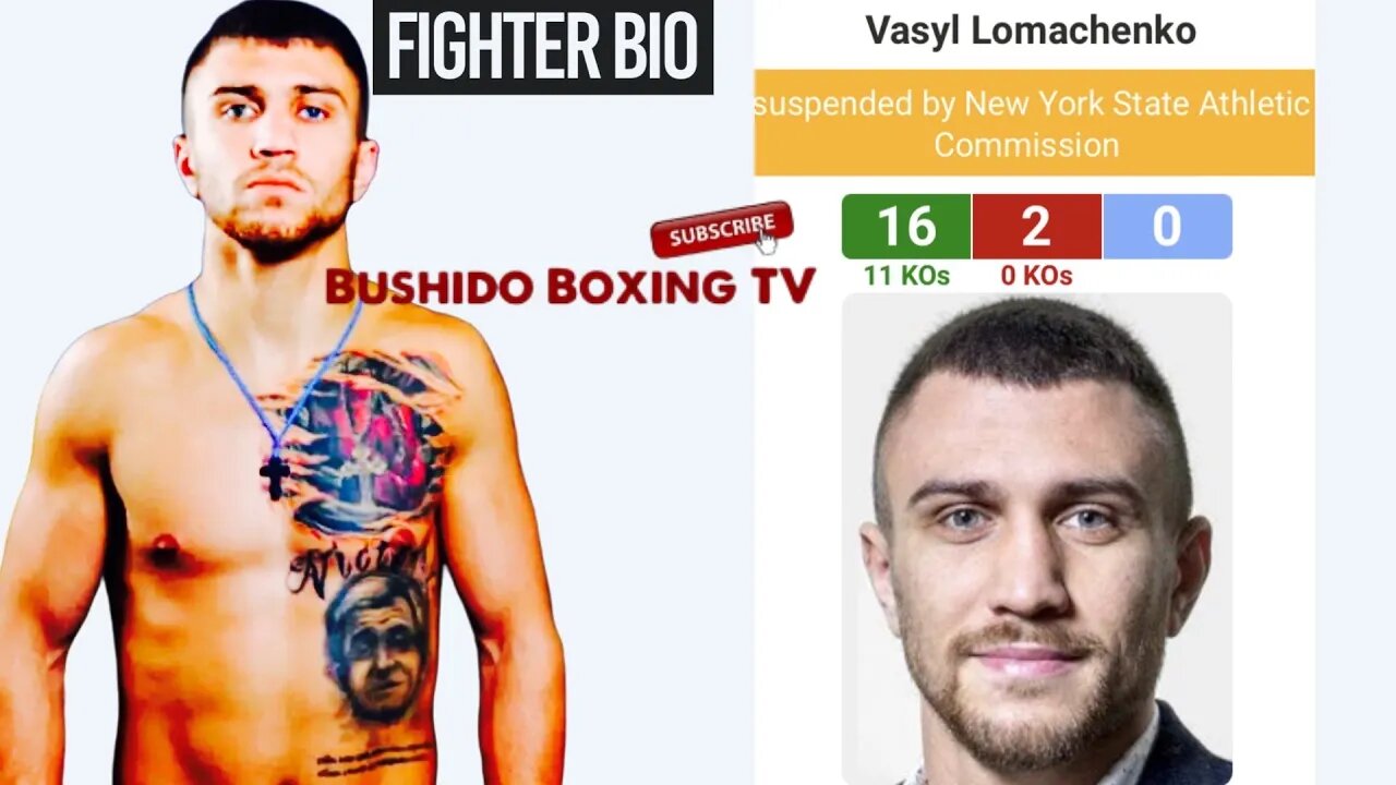 Fighter Bio: Vasyl “Hi-Tech” Lomachenko
