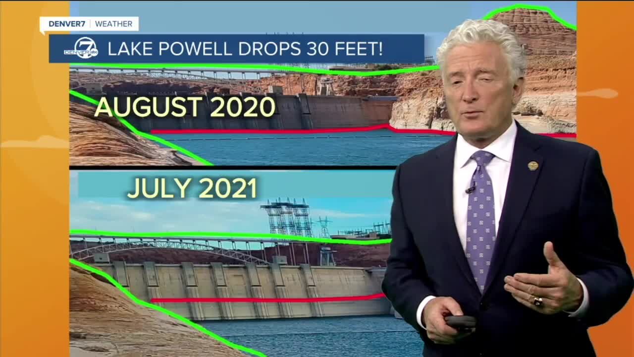 Current drought outlook in Colorado