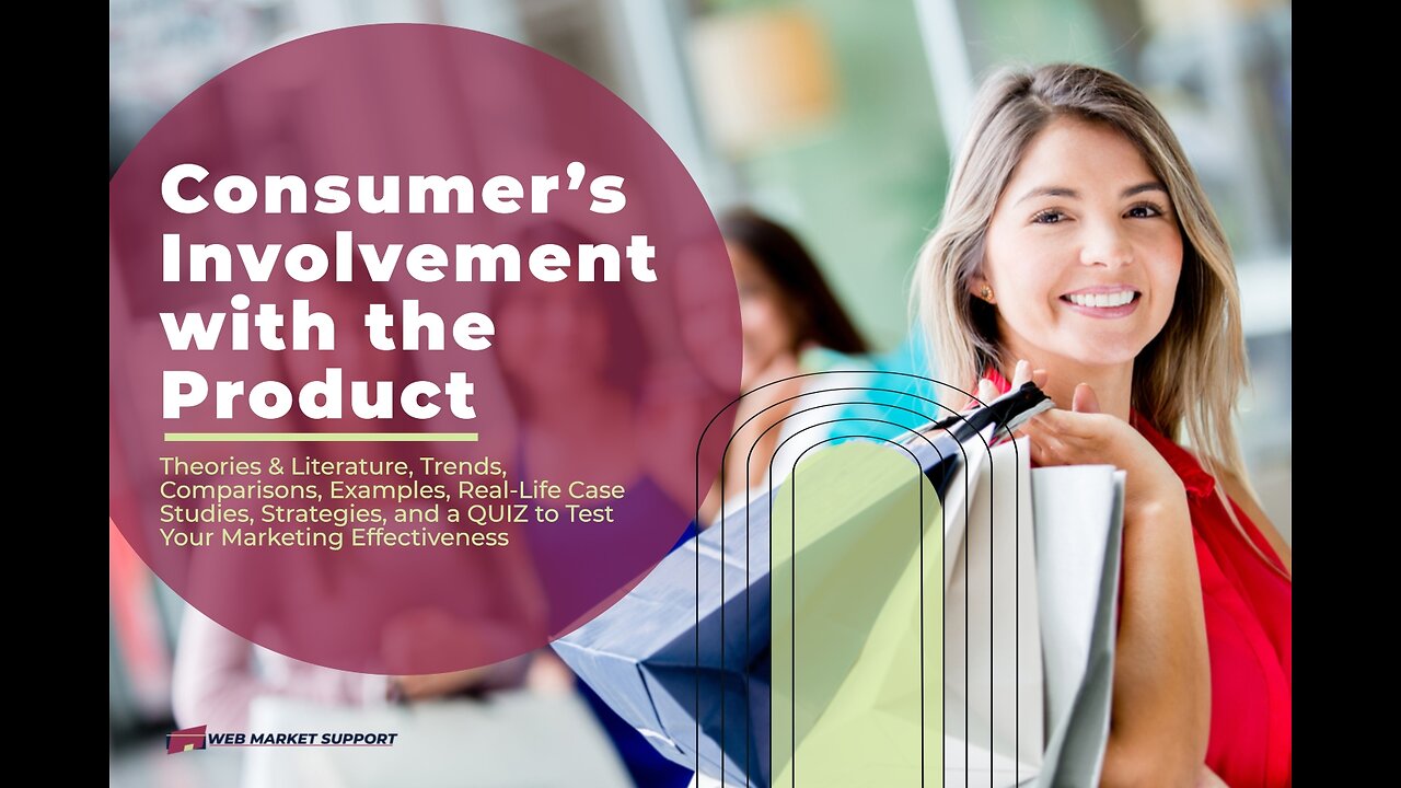 The Art & Science of Consumer Involvement - In-Depth Report, Literature, Trends, Strategies & Test