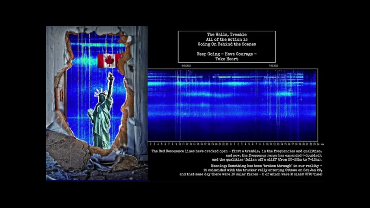 Schumann Resonance Feb 7 The Walls, Tremble