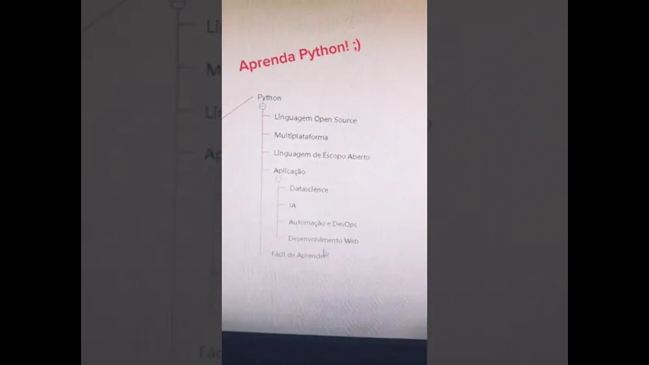 Aprenda Python #Shorts