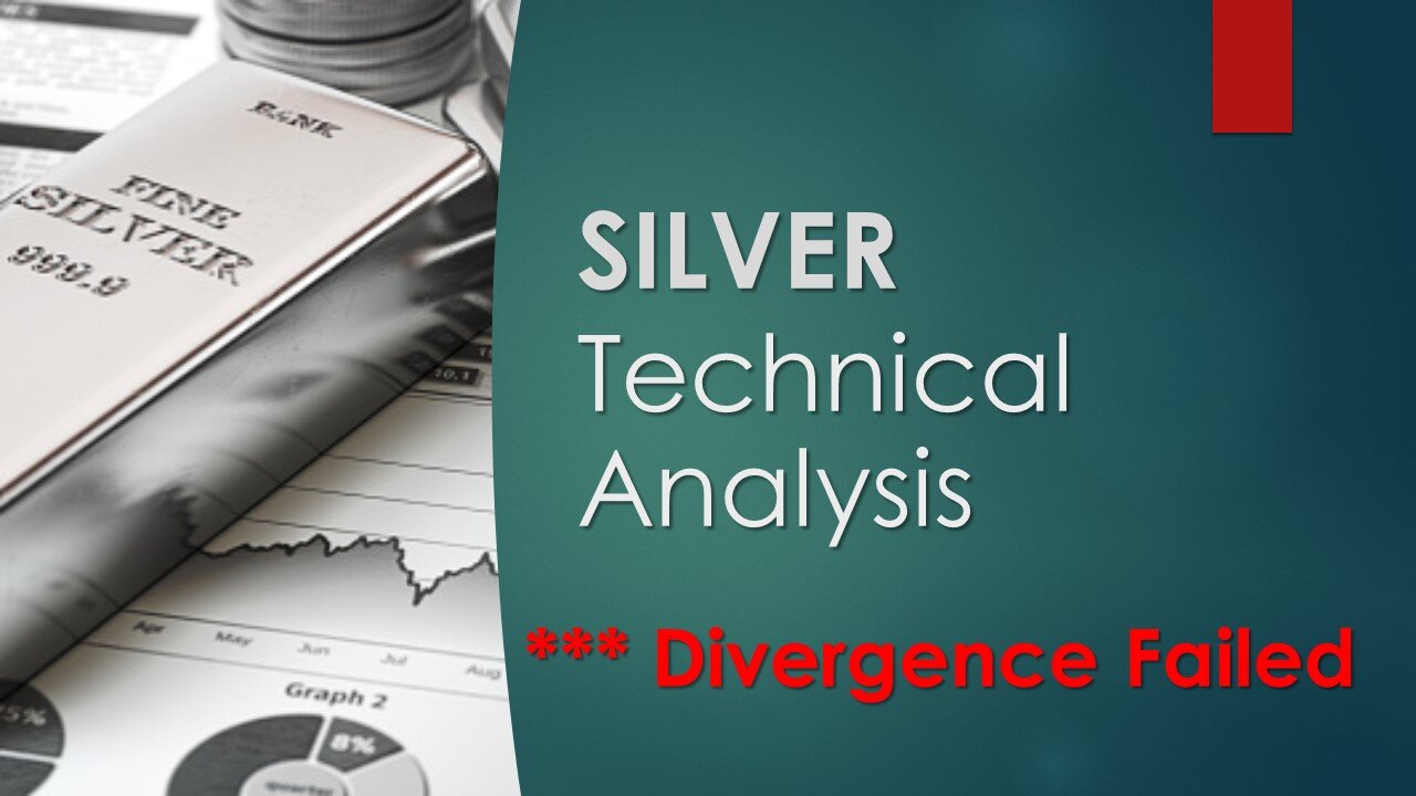 Silver Technical Analysis Sep 15 2023