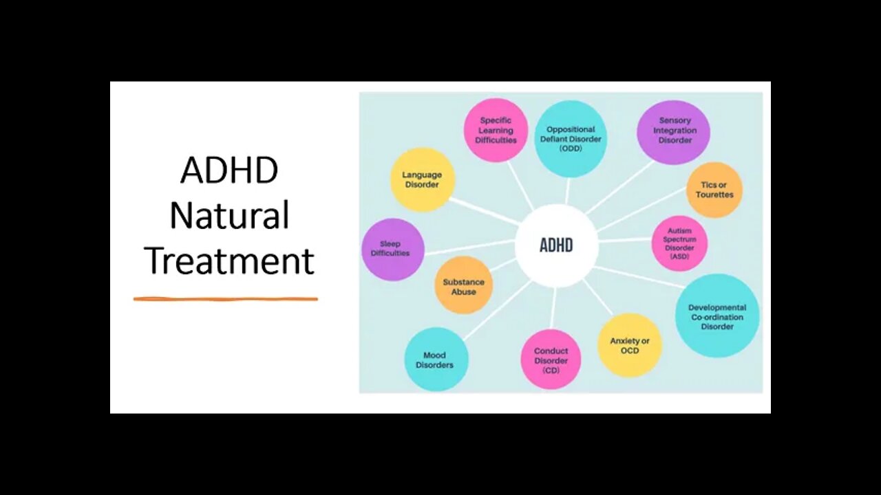 ADHD & ADD - Natural Treatment