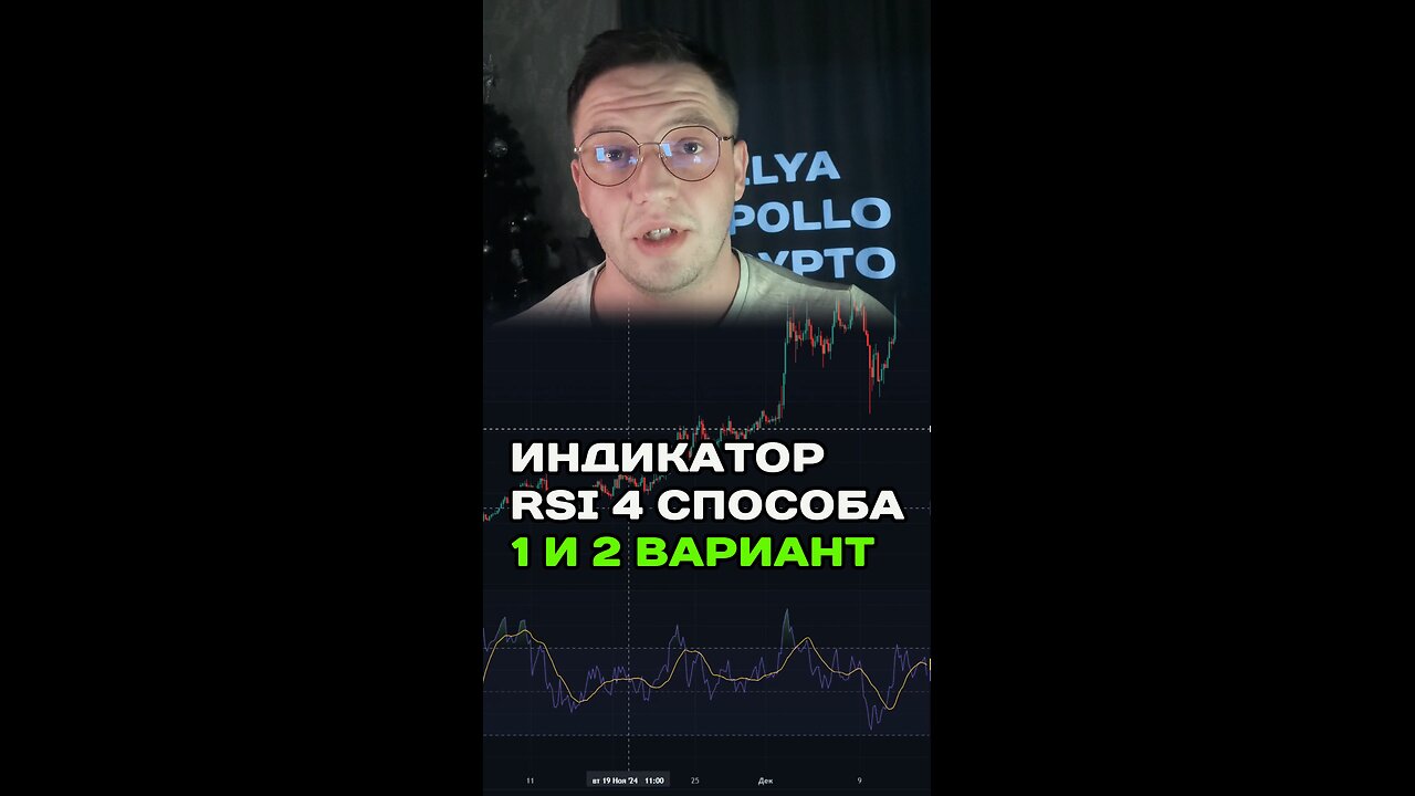 🟢 Индикатор RSI 4 способа, 1 и 2 ВАРИАНТ 🟢