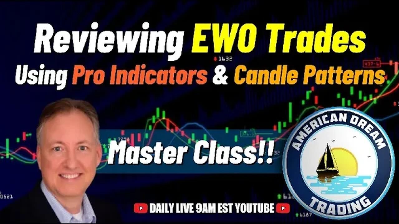 Master Class - Analyzing EWO Trades With Pro Indicators & Candle Patterns