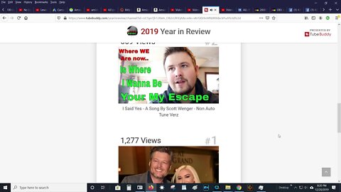 My Year in Review Thru All My Youtube Channels