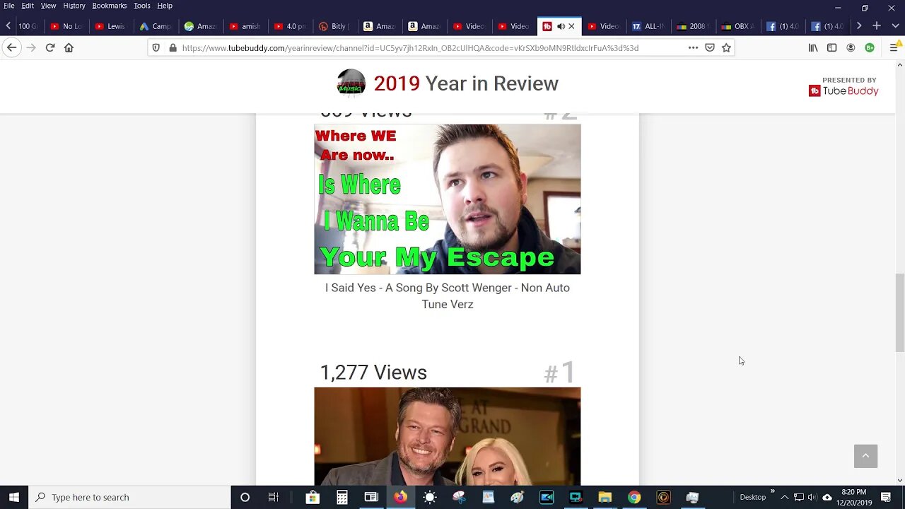 My Year in Review Thru All My Youtube Channels