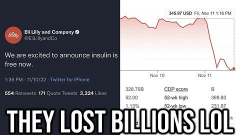 Twitter Might've Lost These Companies BILLIONS...