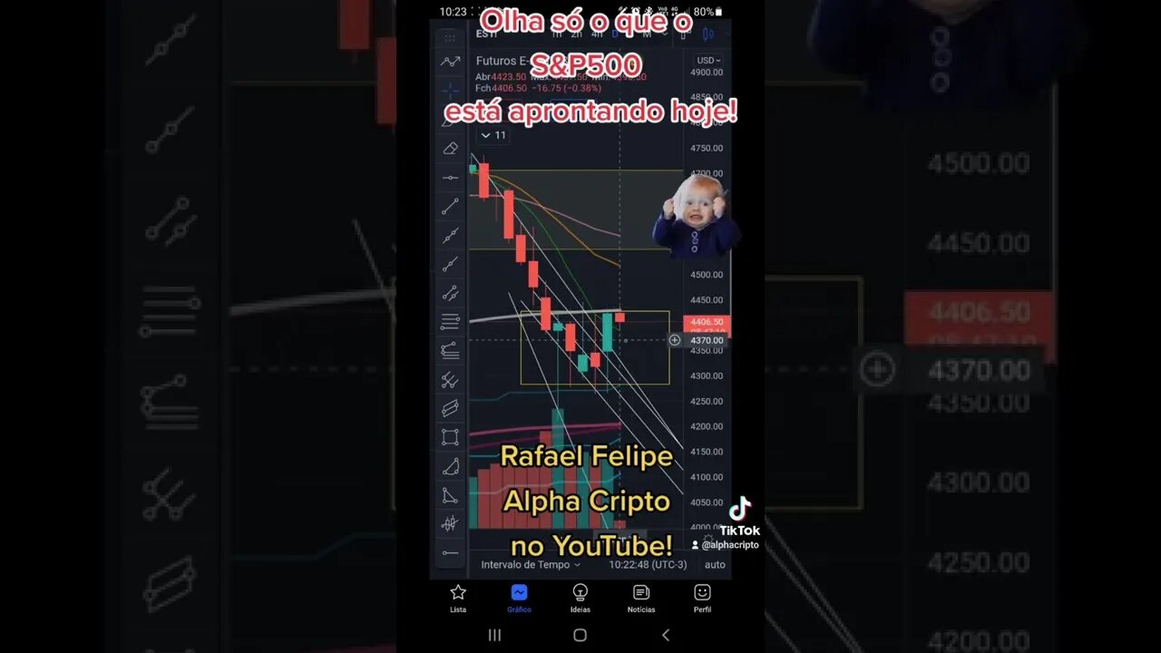 S&P500 HOJE EM 1 MINUTO - 31/01/2022 - ÍNDICE AMERICANO - MERCADO AMERICANO - BOLSA AMERICANA