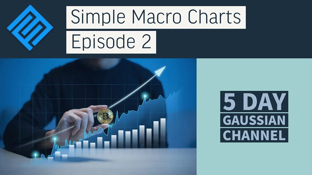 5D Gaussian Channel - Simple Macro Charts Series