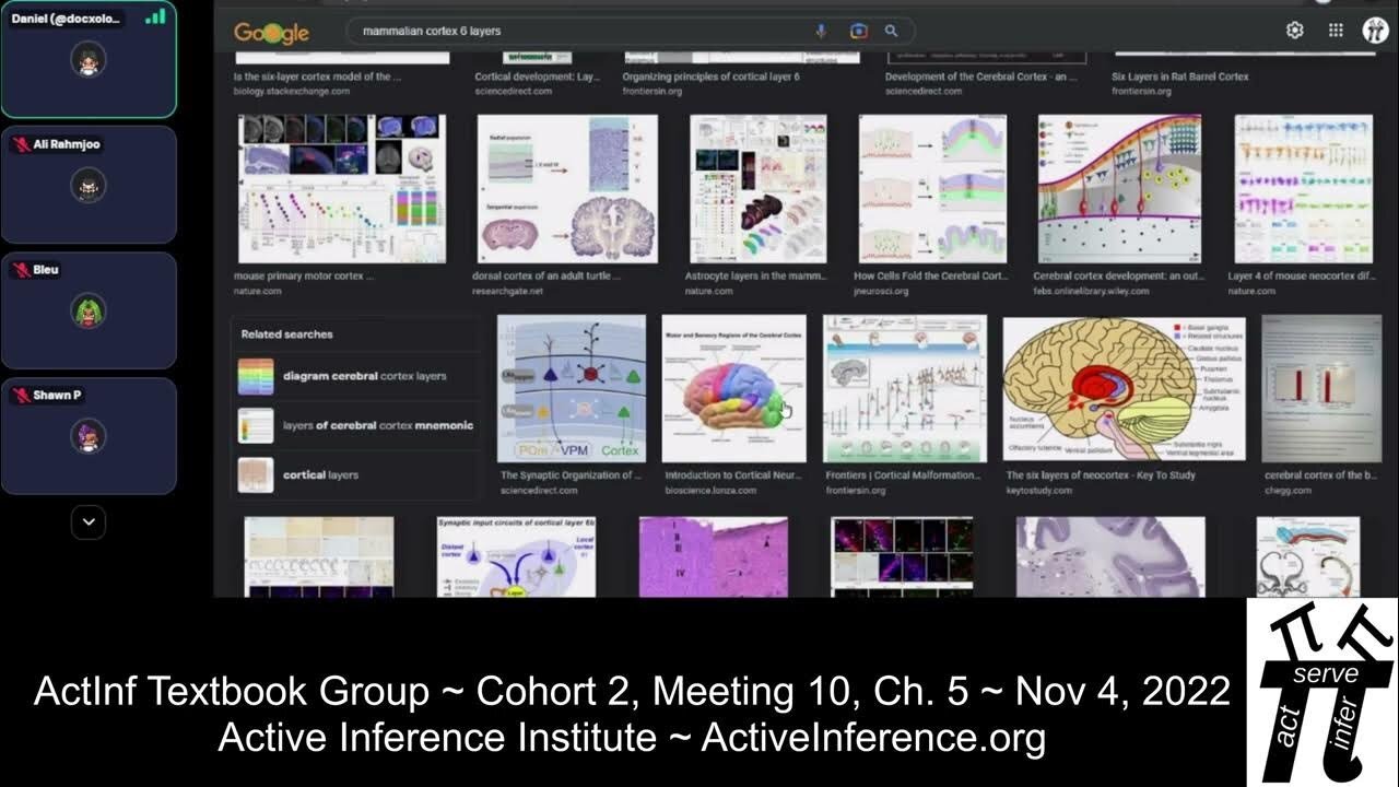 ActInf Textbook Group ~ Cohort 2 ~ Meeting 10 (Chapter 5, part 1)