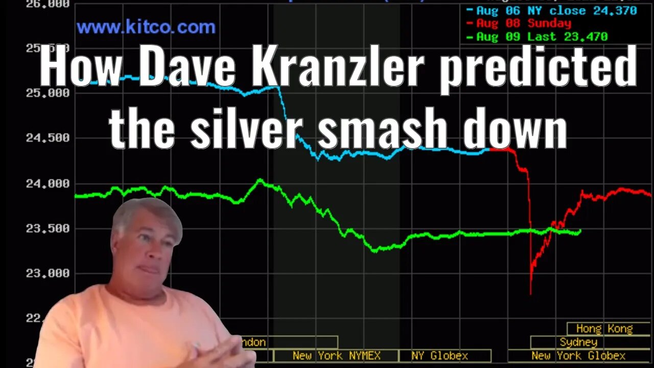 How Dave Kranzler predicted the silver smash down⤵