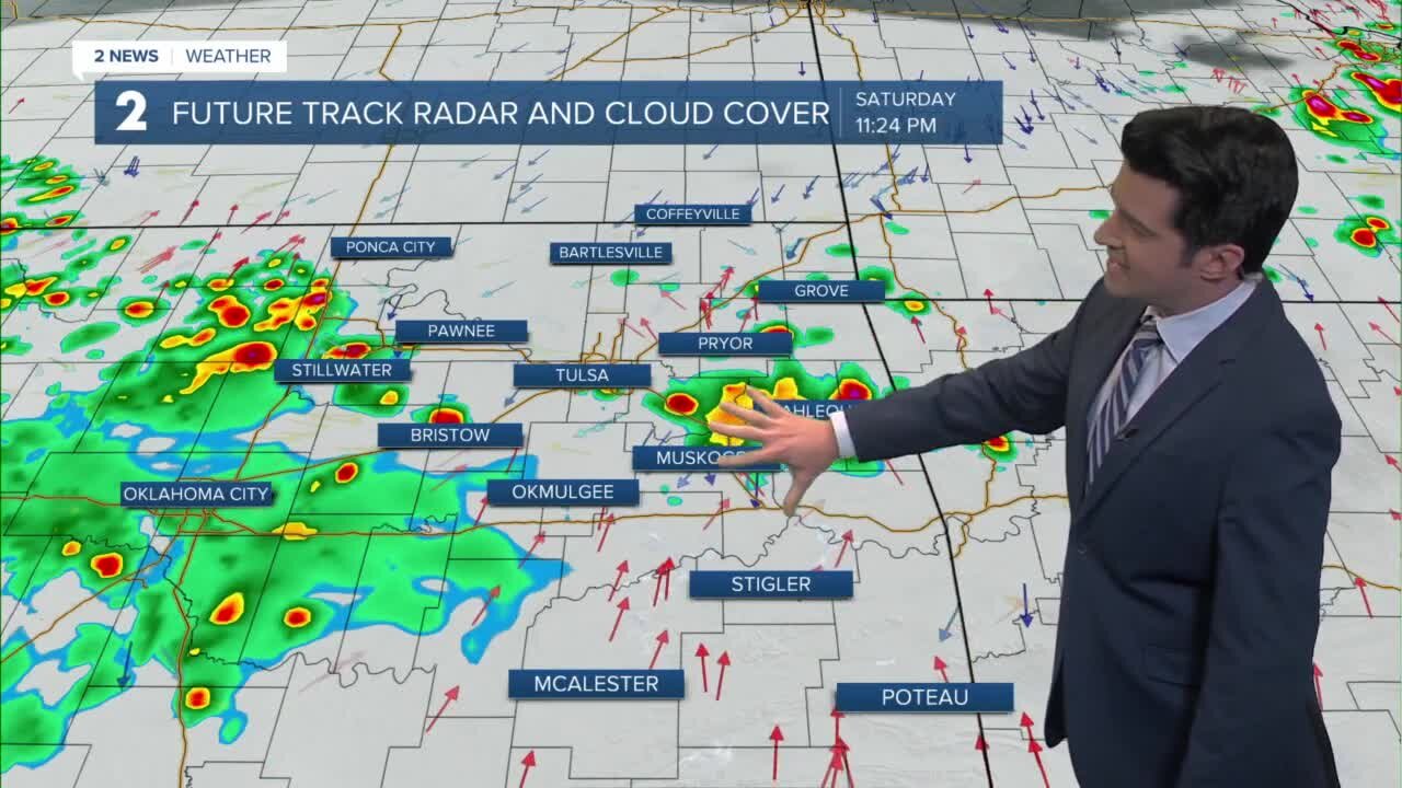 Scattered showers through Sunday