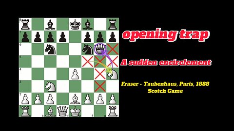 Opening trap you should know | A sudden encirclement | Scotch Game