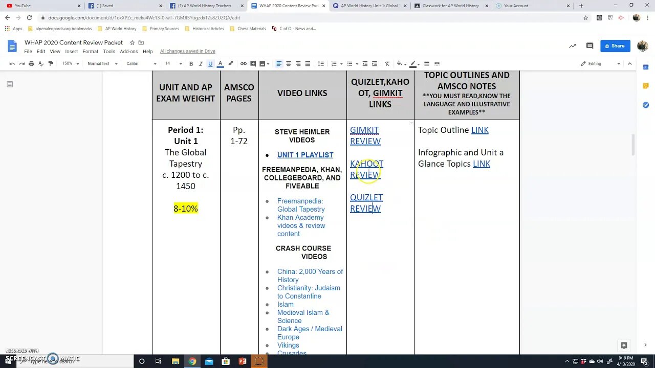 WHAP 2020 Content Review 04/14/2020