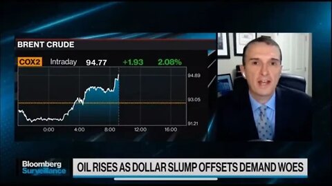 Jim Bianco discussing the Energy Market, Higher Interest Rates/Inflation, US Dollar, Bank of England