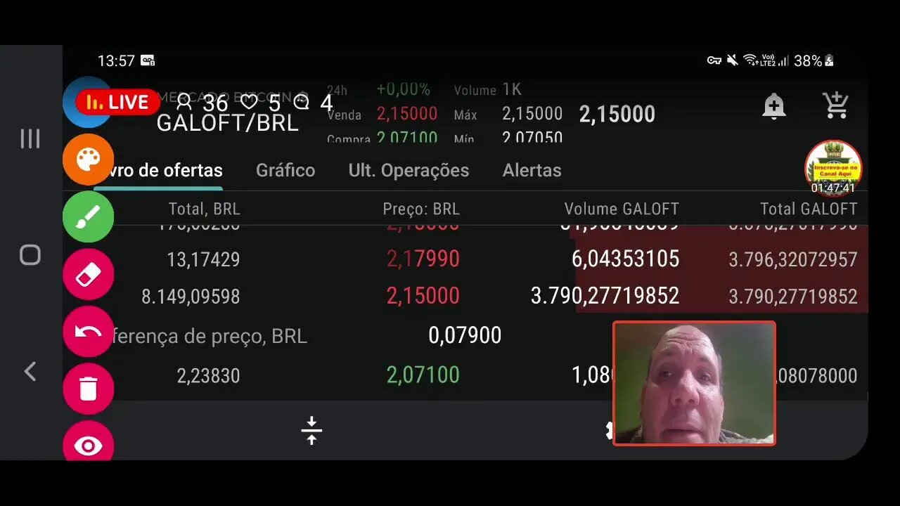 Live : Mercado de criptomoeda hoje