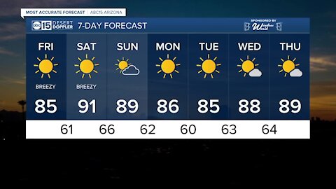 Temperatures stay in the upper 80s, low 90s through the weekend