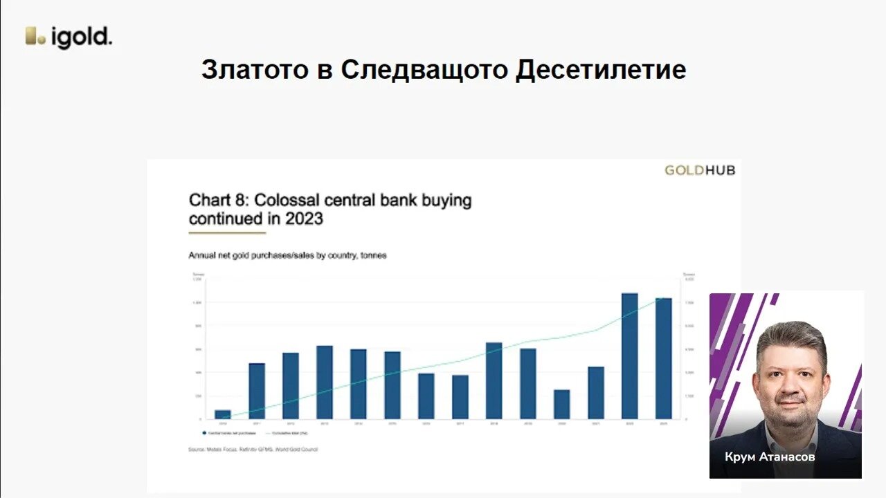 Крум Атанасов – Златото в Следващото Десетилетие - Крипто Революция Конференция