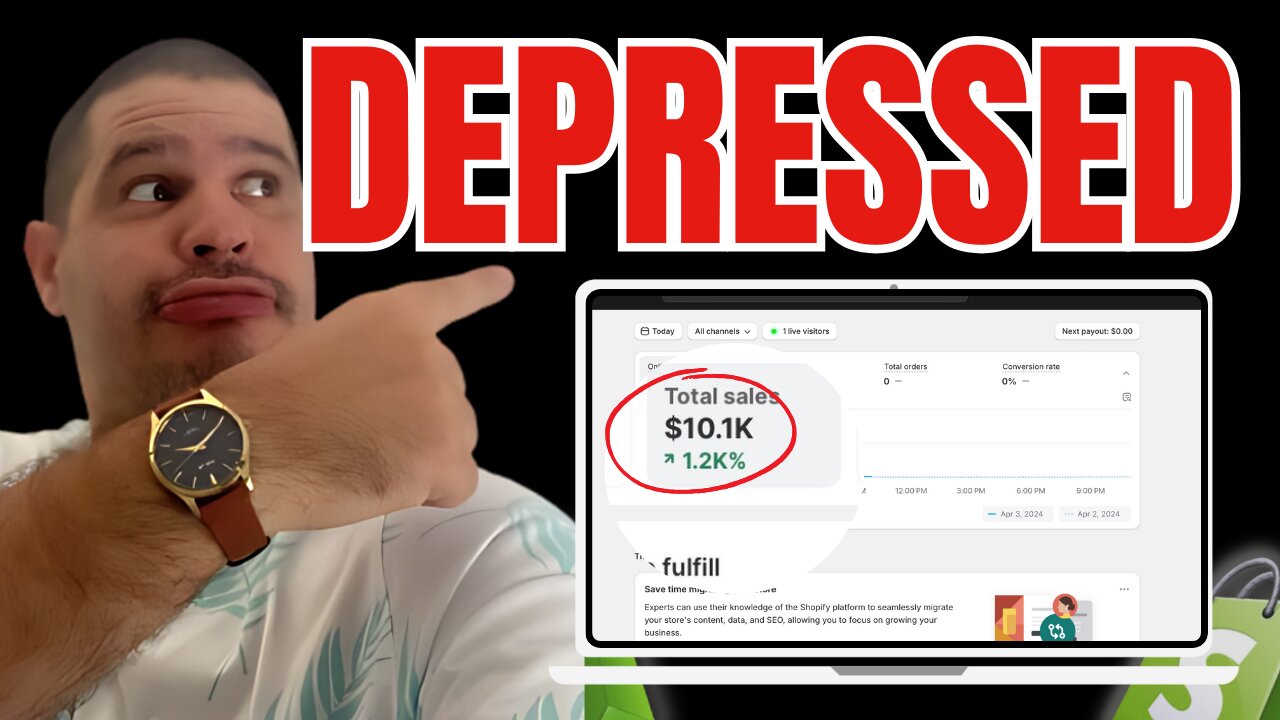 Is being depressed made me a better men or God did ? Shopify Dropshipping