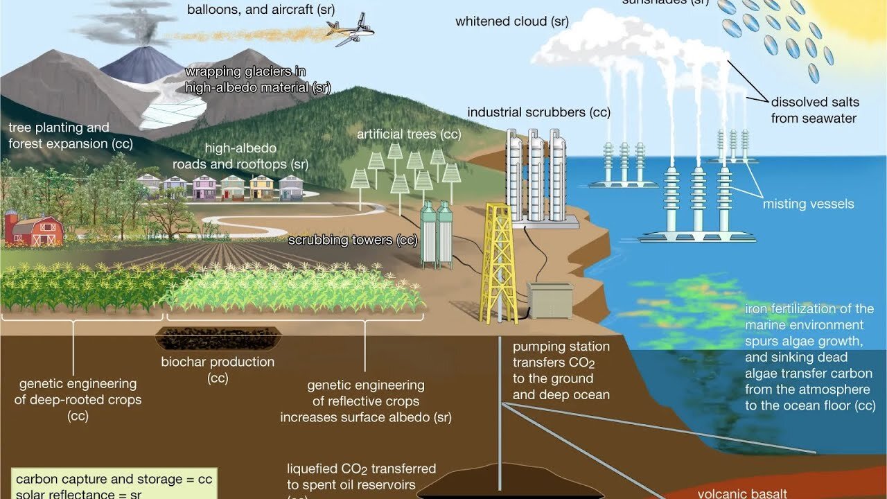 Geostorms and weather manipulation another tactic of the devil