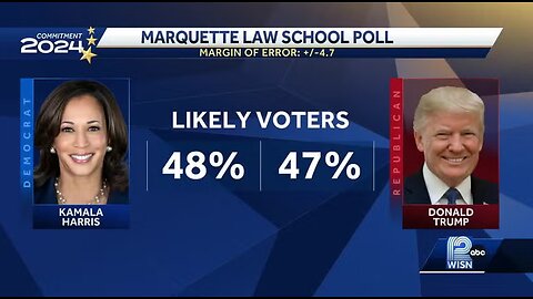 Marquette Poll Trump-Harris National Race Dead Heat