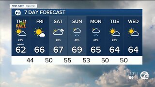 Fall arrives with cooler air