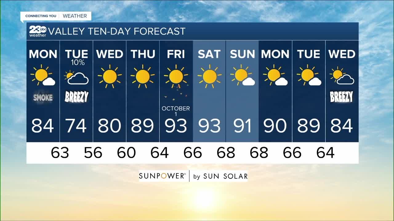 23ABC Weather for Monday, September 27, 2021