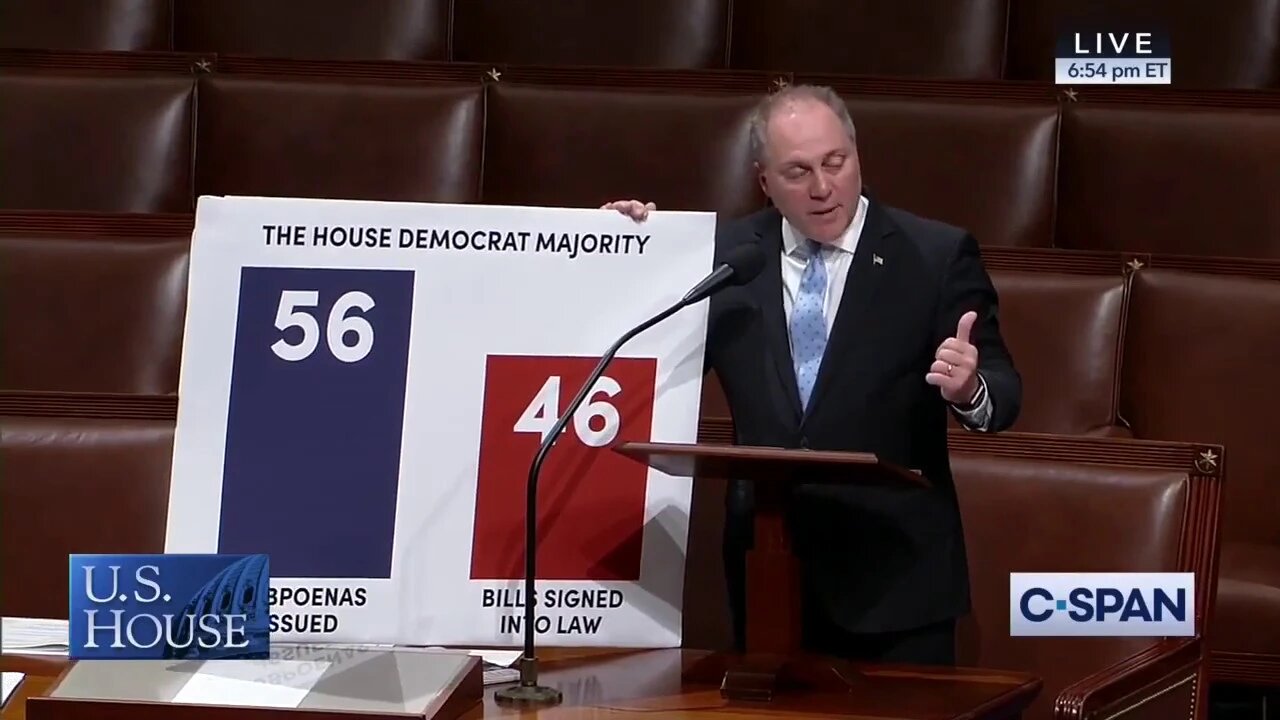 🔴👀🔴 Steve Scalise on Ineffective House Democrat Majority