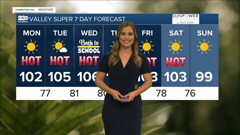 23ABC Weather for Monday, Aug. 15, 2022