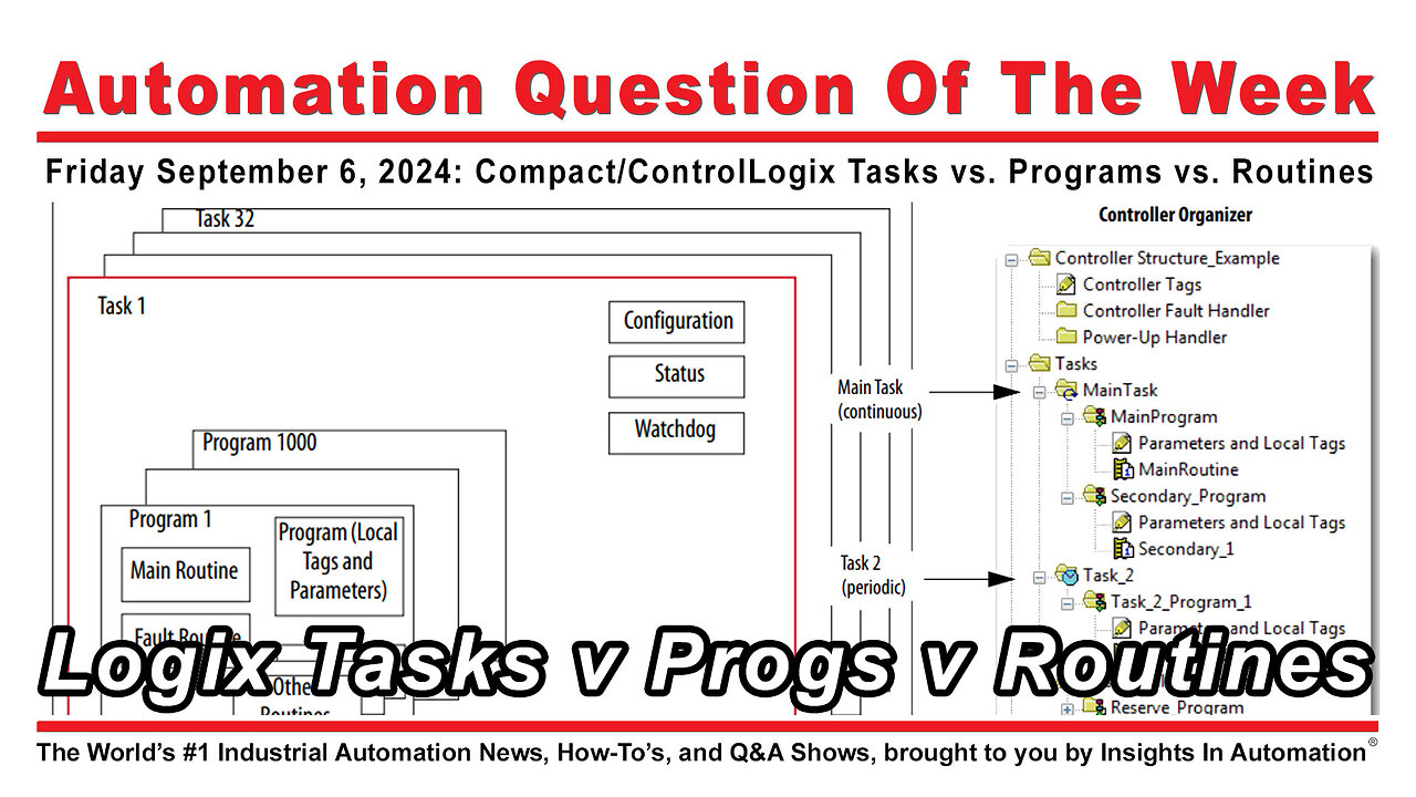 Question of the Week for Friday September 6, 2024