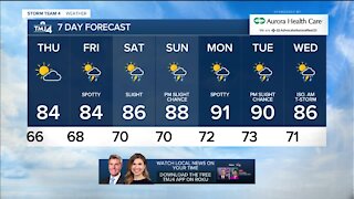 Wednesday evening is mostly clear with temps in the 60s