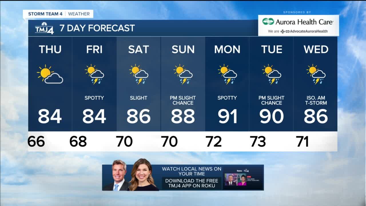 Wednesday evening is mostly clear with temps in the 60s